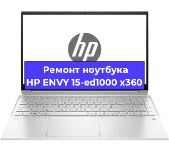 Чистка от пыли и замена термопасты на ноутбуке HP ENVY 15-ed1000 x360 в Москве